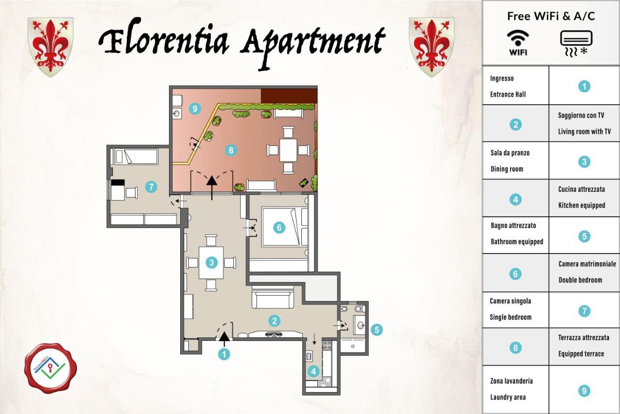 Florentia Apartment By Tuscanywego Firenze Esterno foto